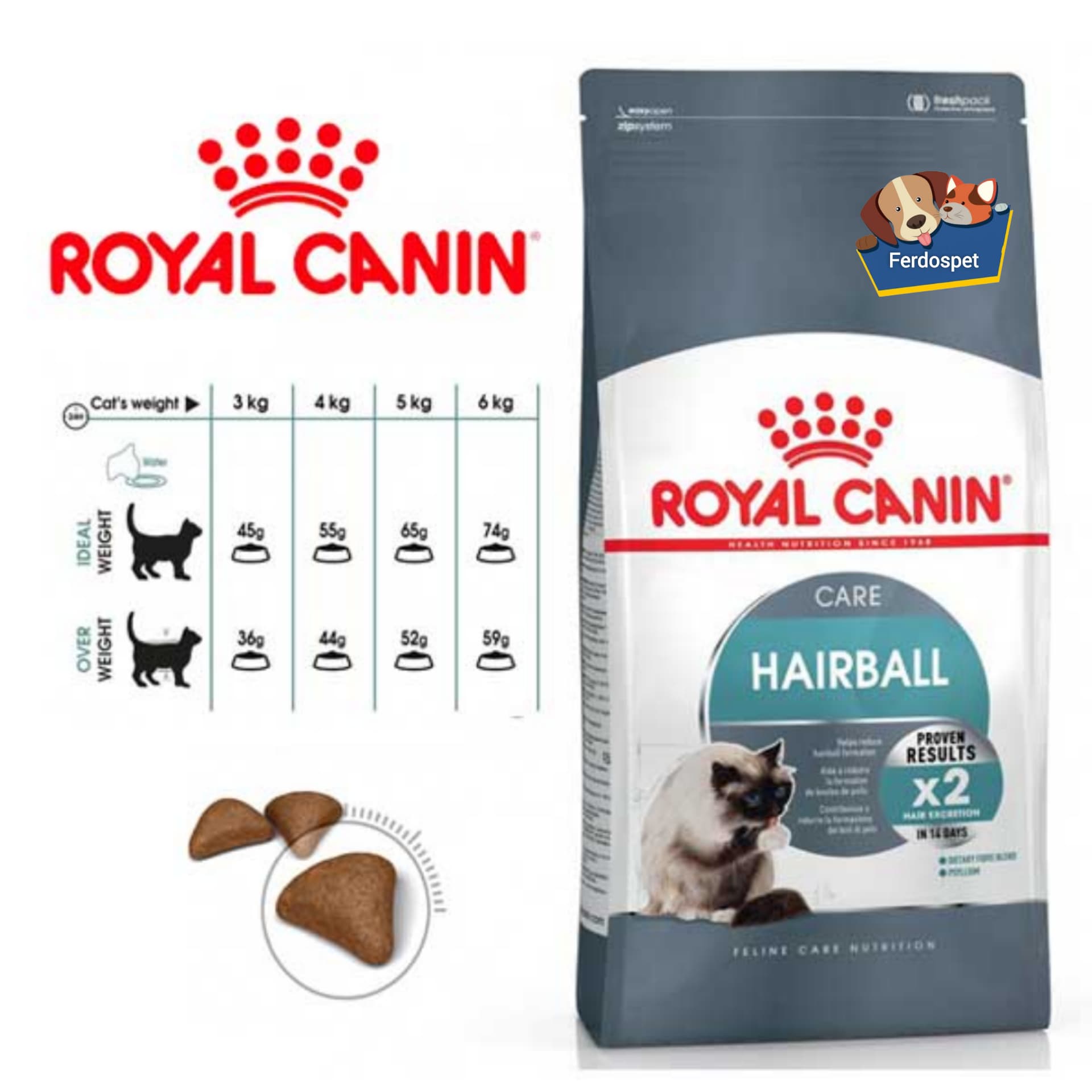غذای خشک گربه رویال کنین مدل هیربال HairBall Care وزن 2 کیلوگرم