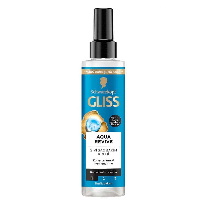 اسپری دو فاز آبرسان گلیس مدل Aqua Revive